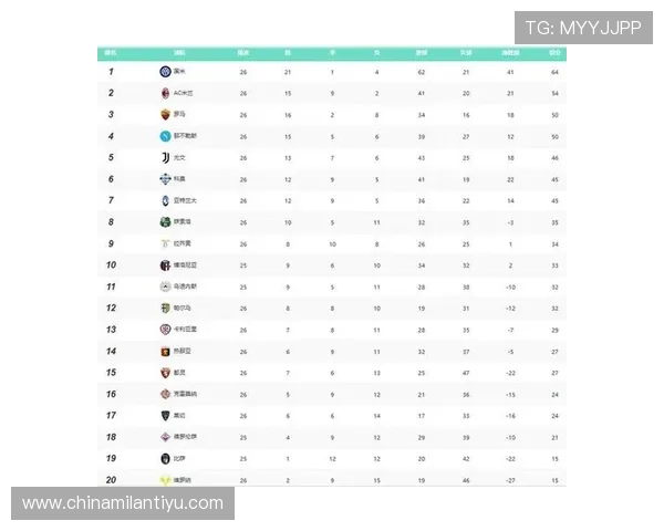 快速修复AC米兰官网注册电话错误问题的实用技巧与操作流程