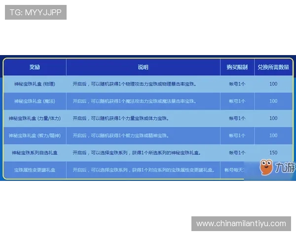 米兰体育现金开户流程详解及最新优惠活动推荐