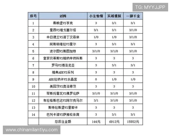 掌握PA体育的投注技巧与策略，提升你的体育竞猜赢率和盈利能力